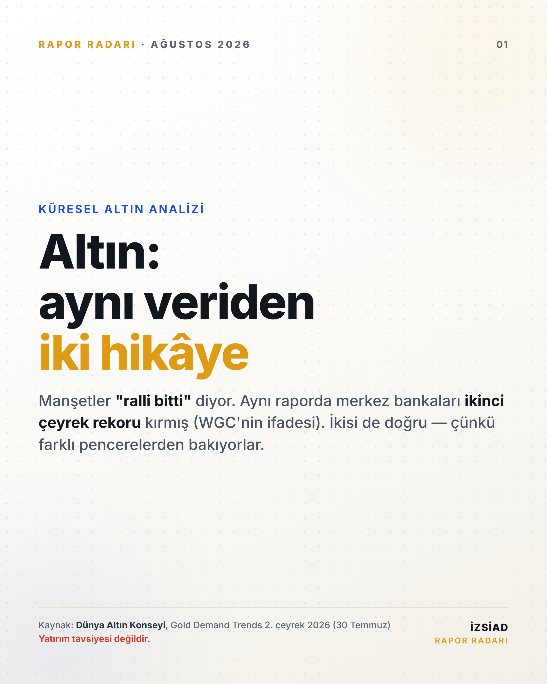 Küresel Altın Analizi bülteni kapağı