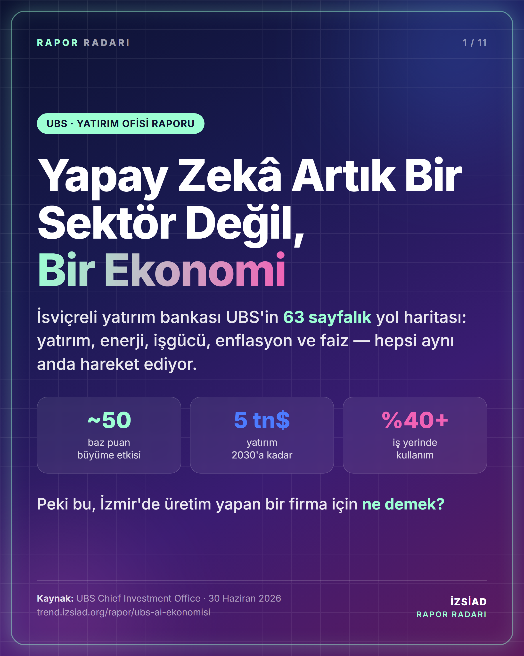 Yapay Zekâ Ekonomisi raporu kapağı